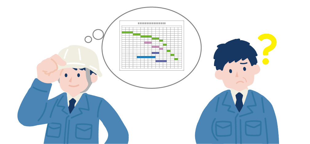 配置計画や予定を知っているのは担当者だけ